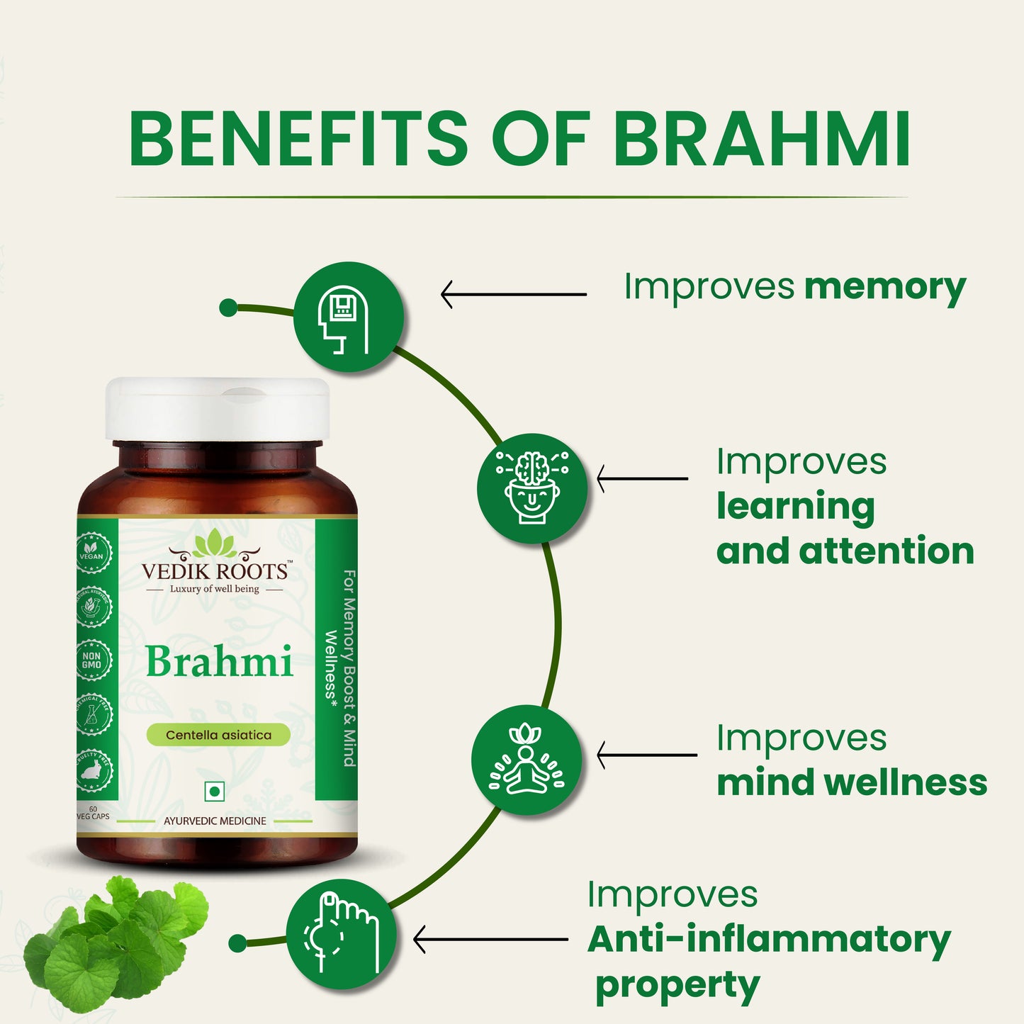 Buy Best Brahmi Tablets online