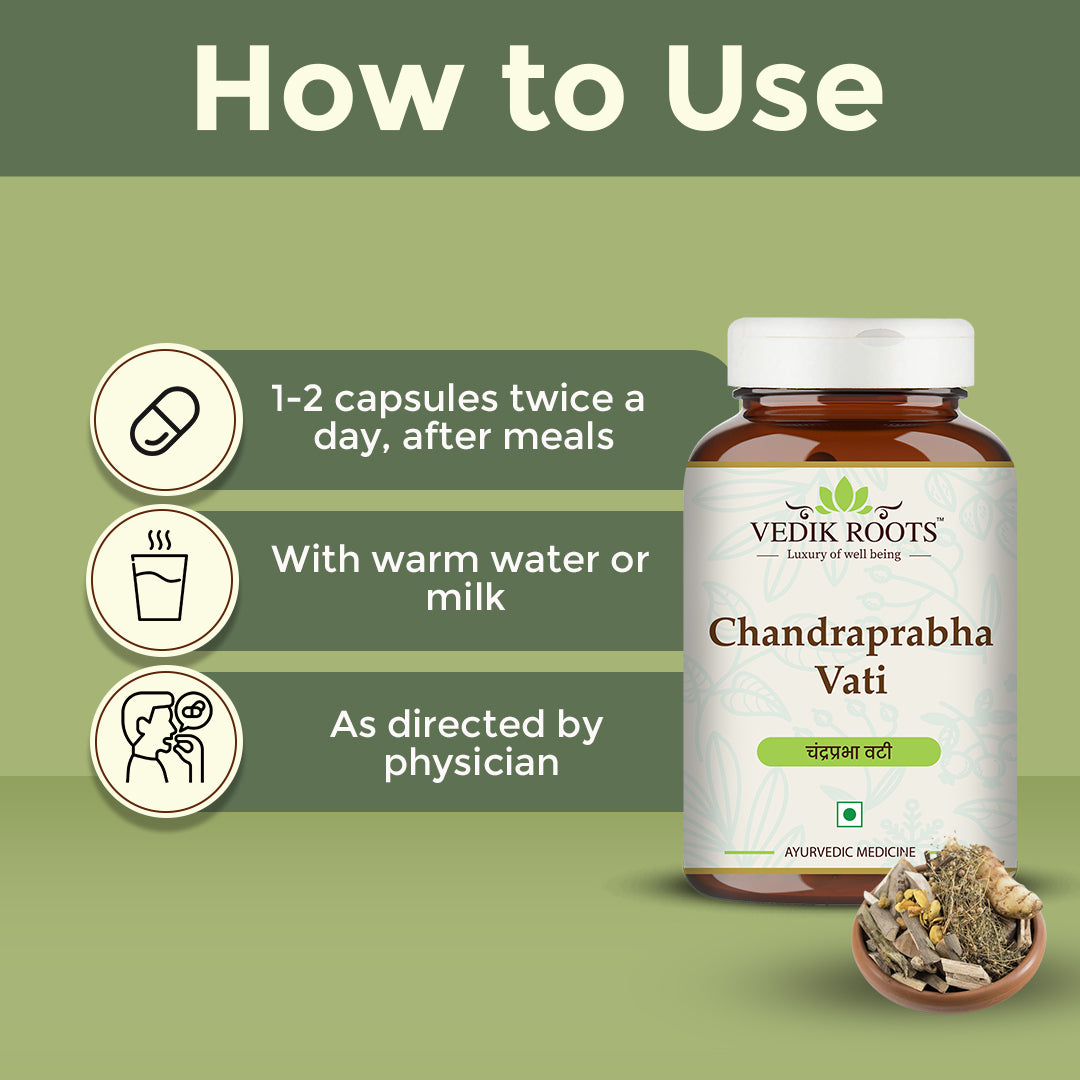 Chandraprabha Vati Usage