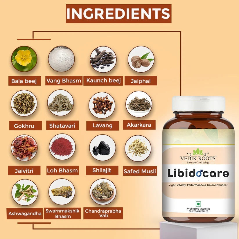 Libidocare Ingredients