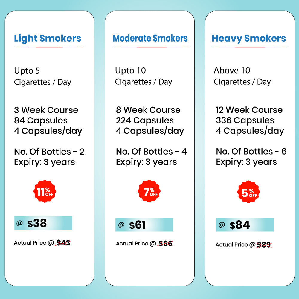 NicoShield | Anti-Smoking Capsules | Tobacco-Free and Nicotine-Free