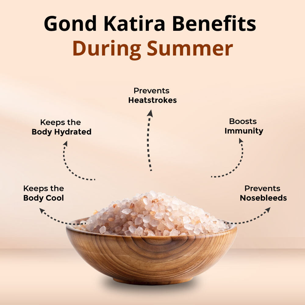 Gond Katira Granules – Quick-Dissolve, Easy-to-Use, Long-Lasting, and Perfectly Measured for Your Daily Nutrition!