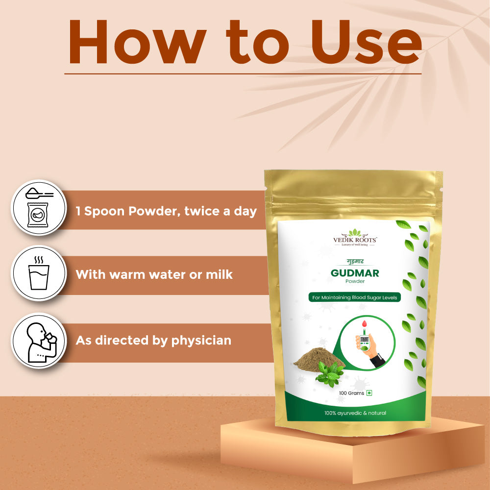 How to use