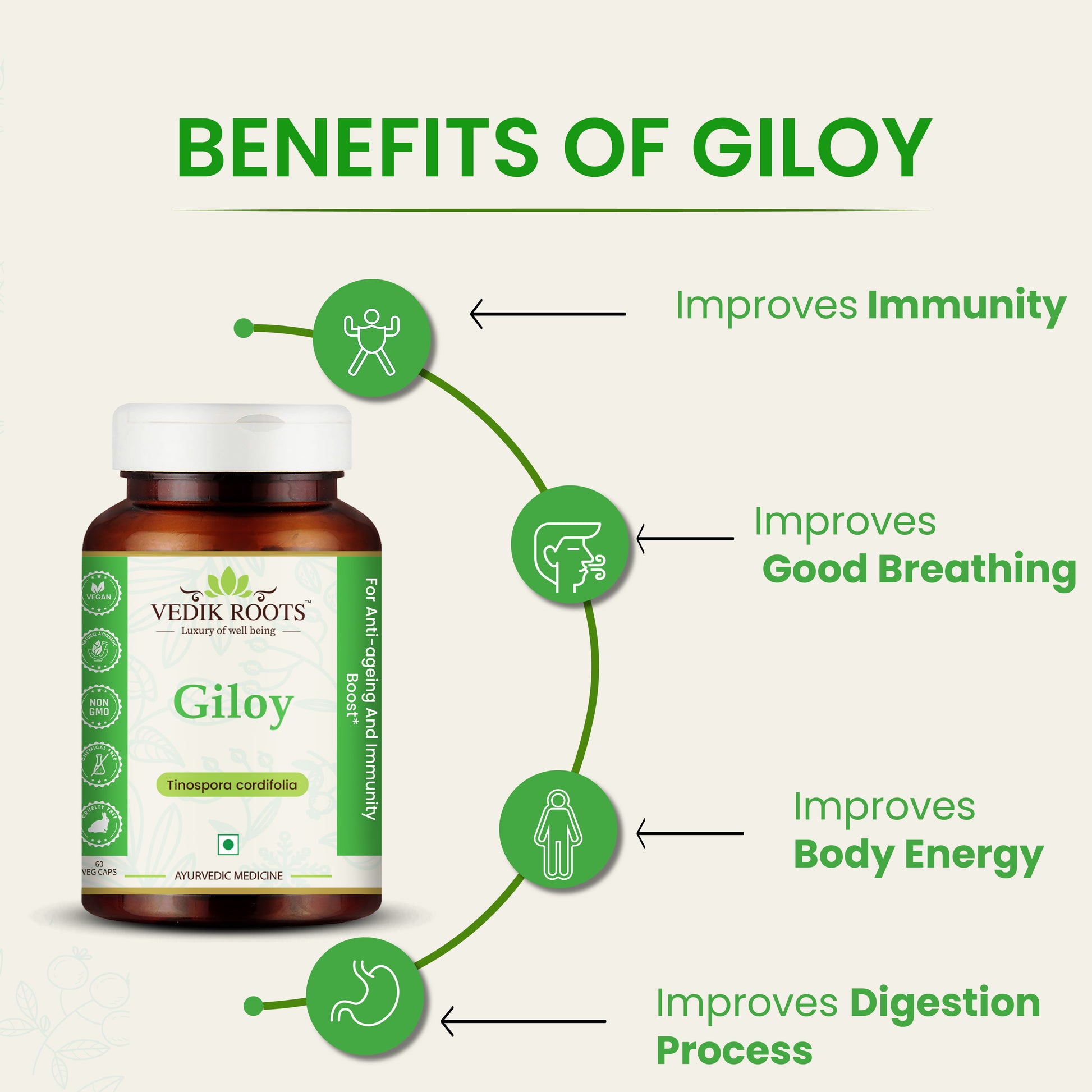 Buy Organic Giloy Capsules