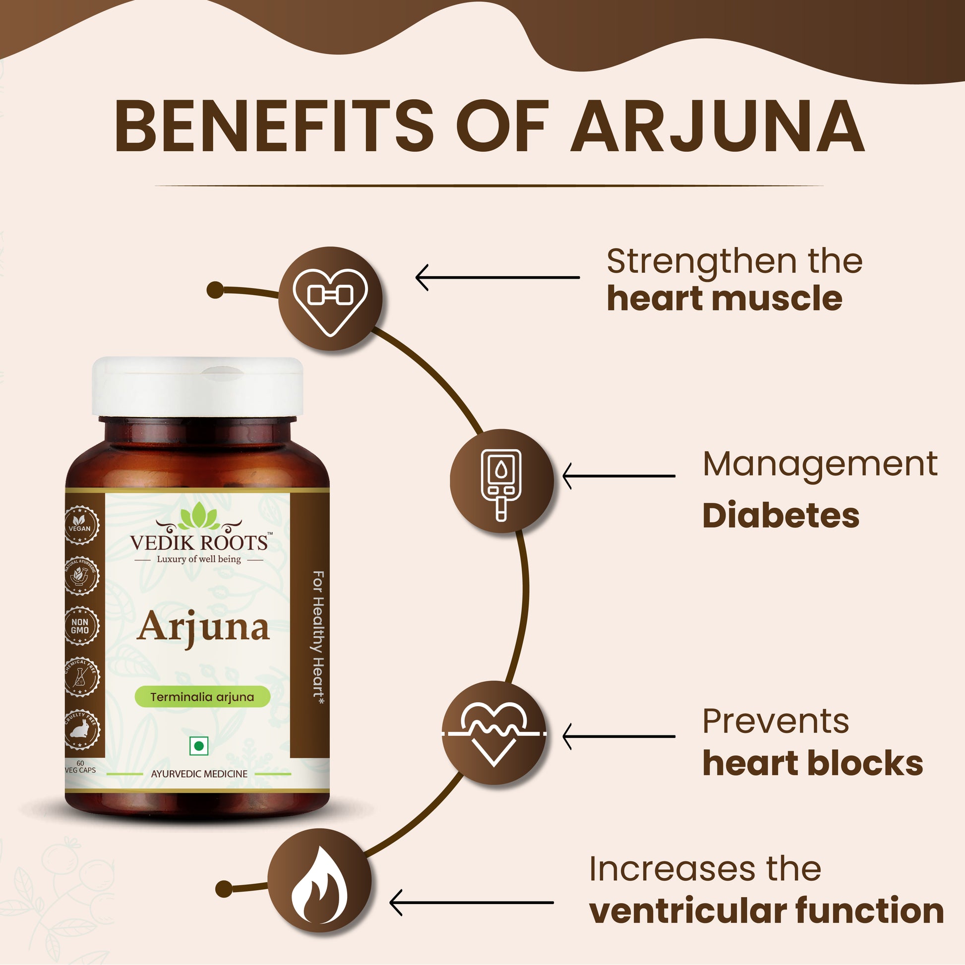 Buy Arjuna Products Online in India