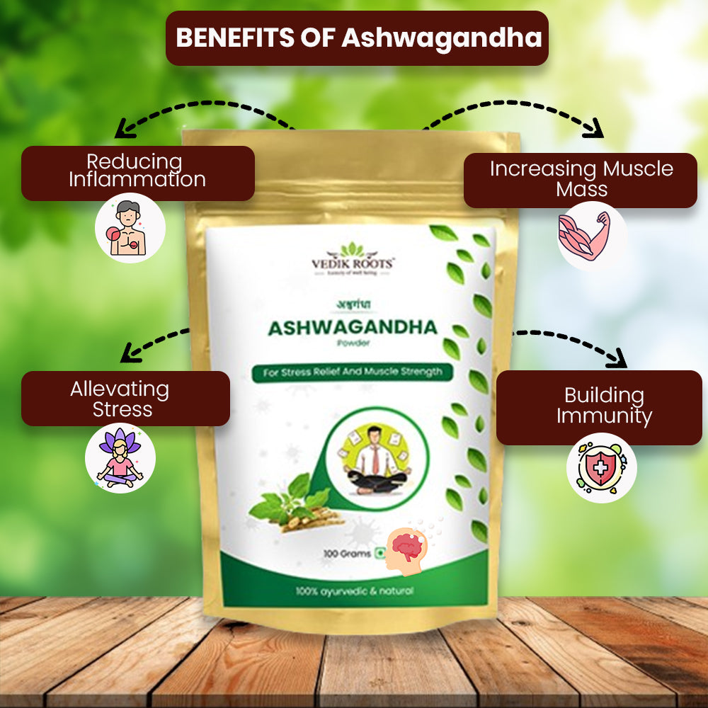 Brahmi & Ashwagandha Combo Ki