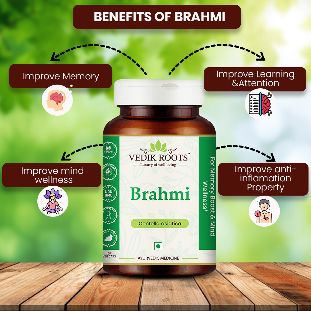 Brahmi & Ashwagandha Combo Ki