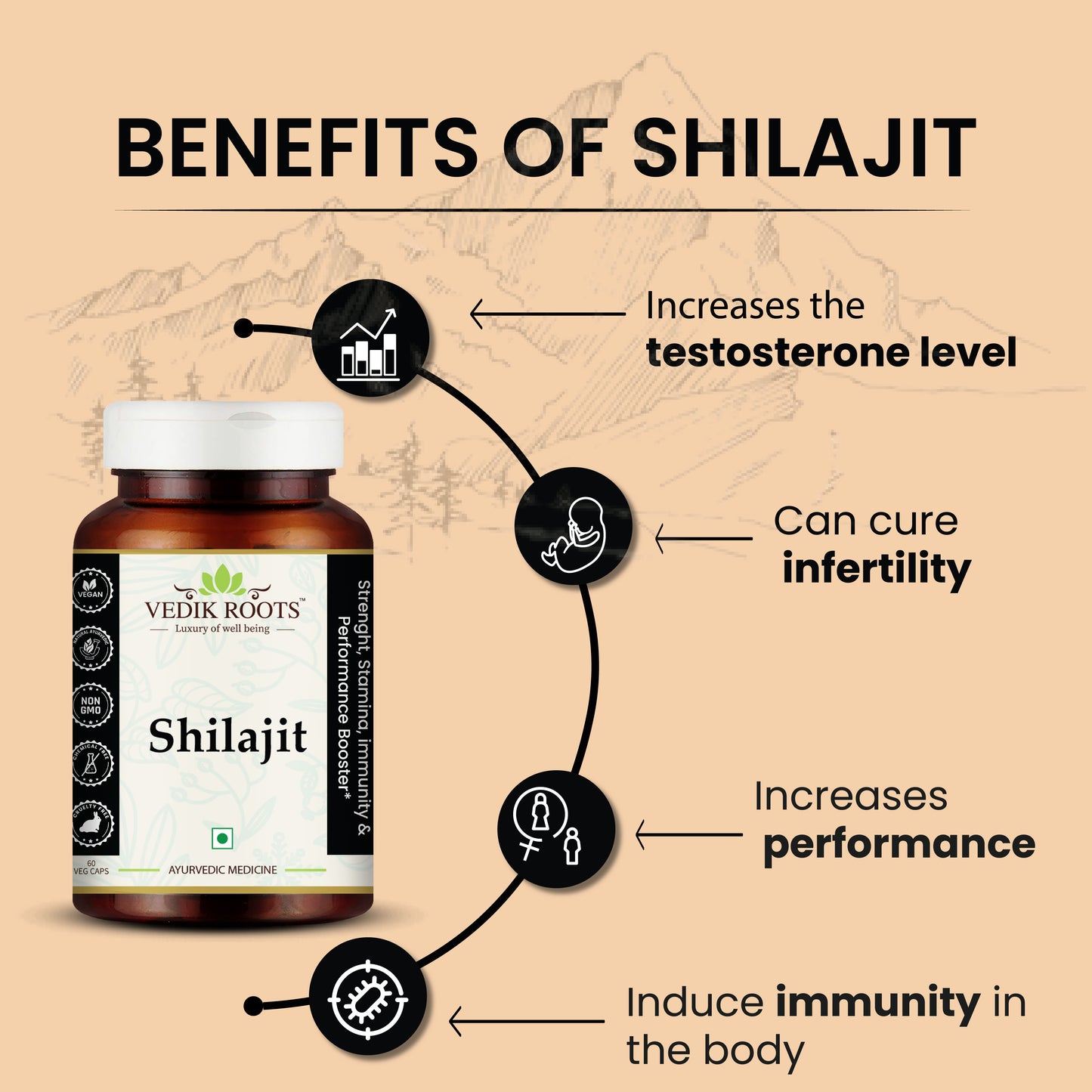 Vedikroots Ayurvedic Shilajit Capsule for Strength & Power 