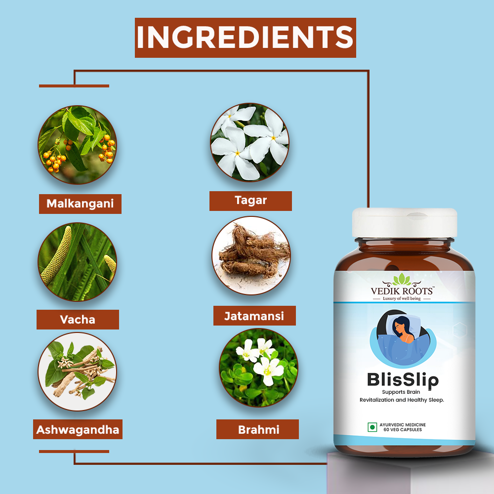 BlisSlip Ingredients