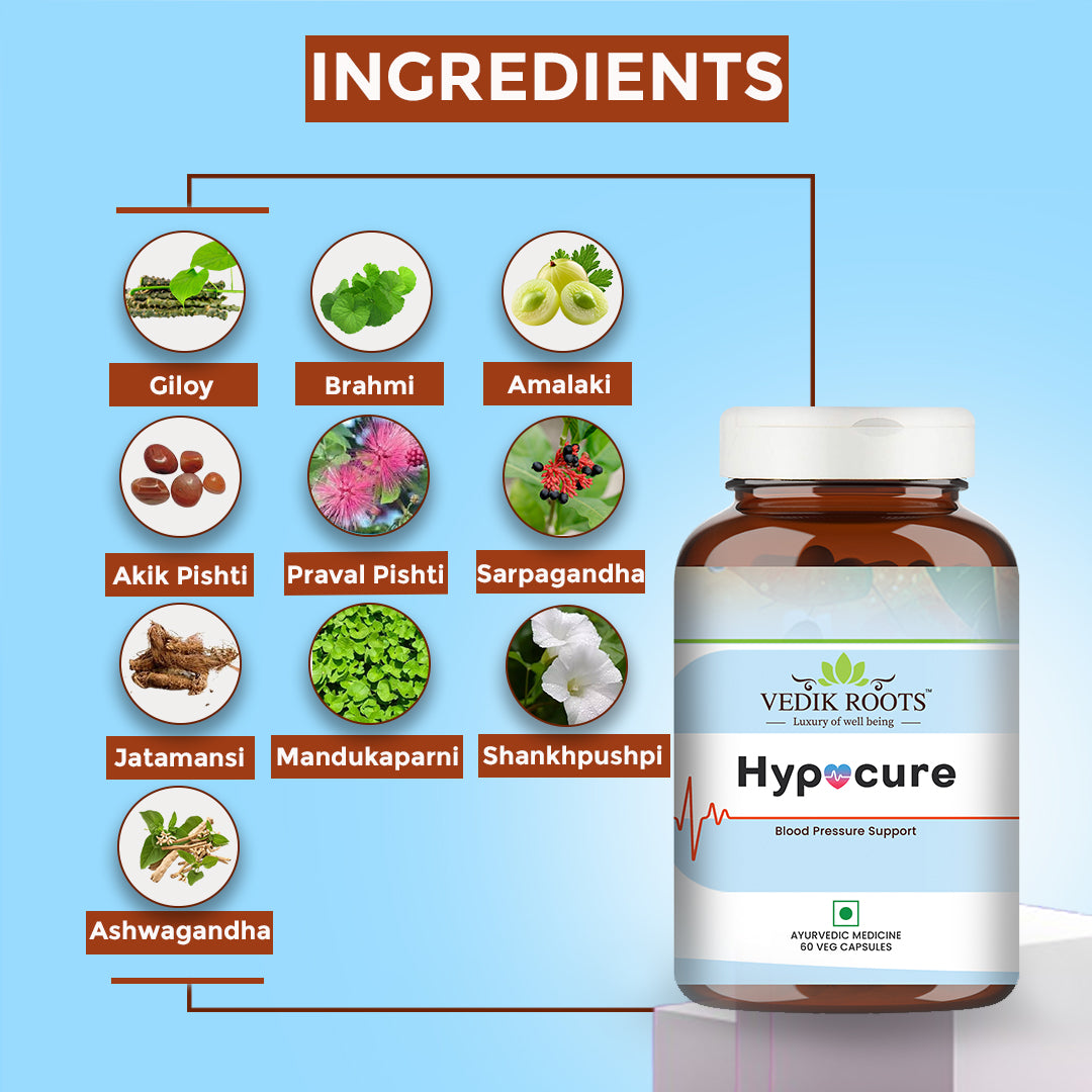 Ingredients of Hypocure