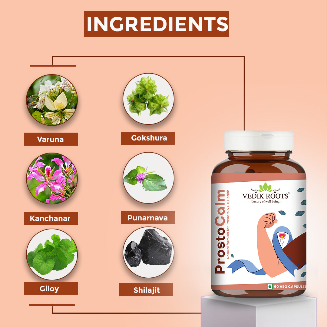 Ingredients of Prostocalm