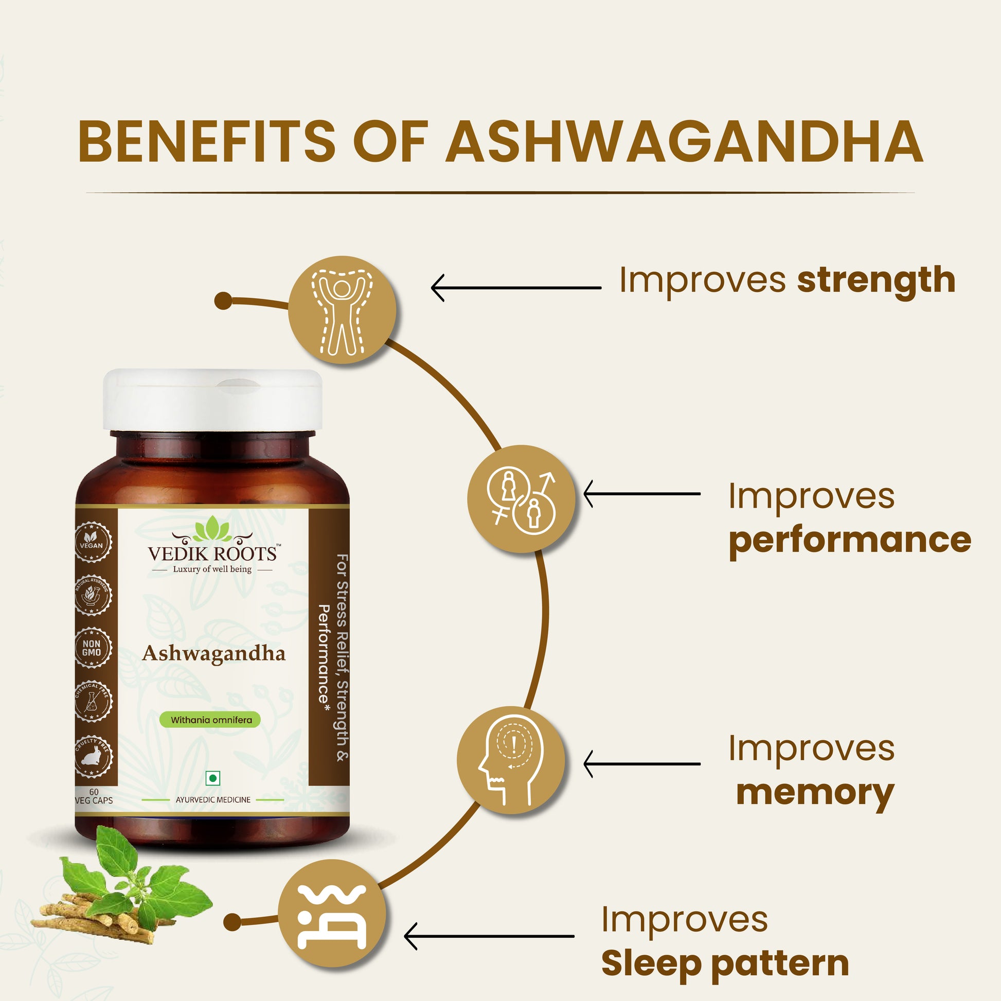 Buy Ashwagandha Immunity Booster Tablets Online