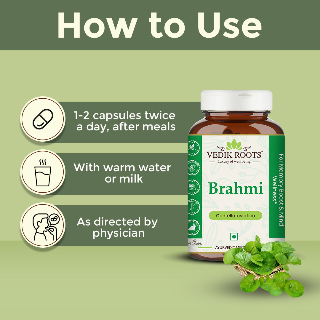 How to use brahmi