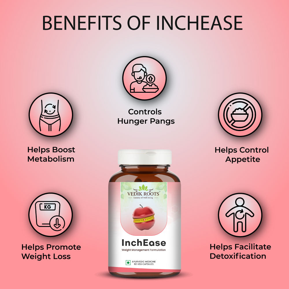 Benefits of InchEase