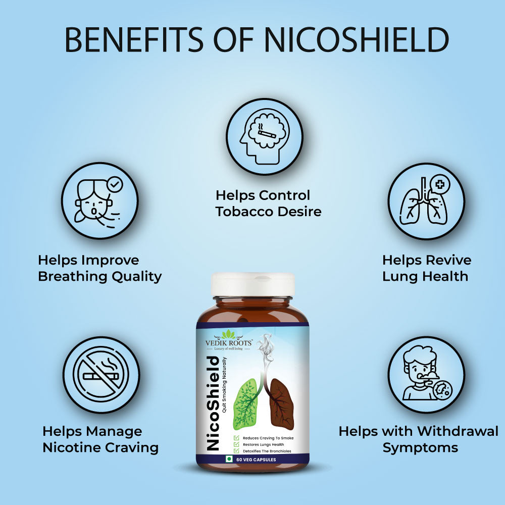 NicoShield | Anti-Smoking Capsules | Tobacco-Free and Nicotine-Free