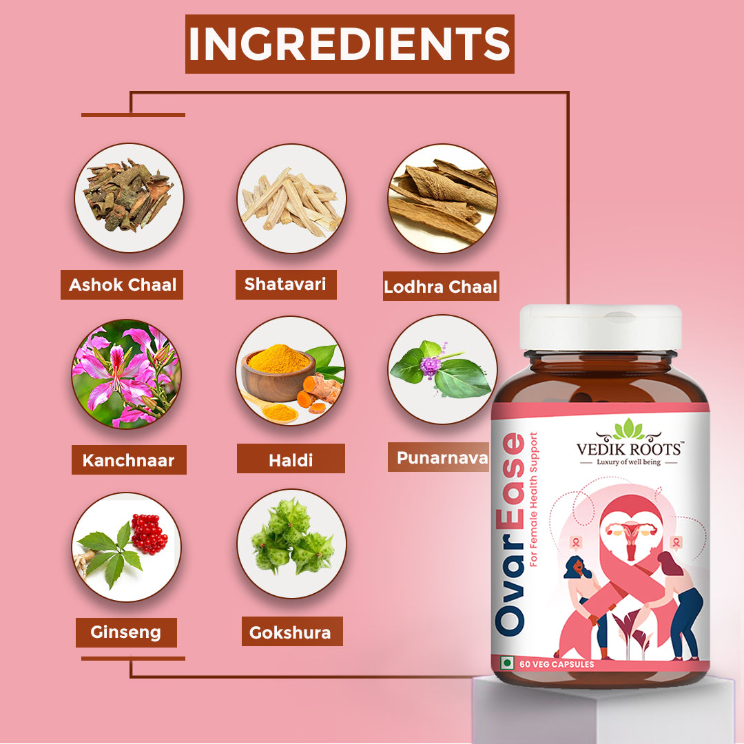 Ingredients in OvarEase