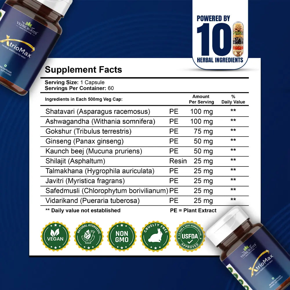 Supplement