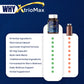 why  xtriomax