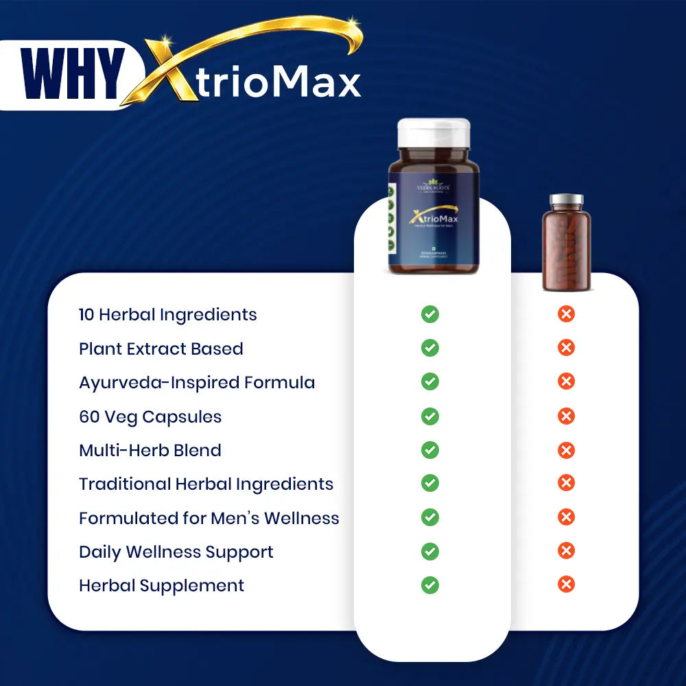 why  xtriomax